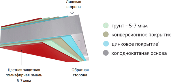 2sides_metall.png